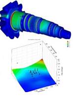 FEA-3