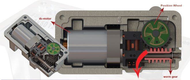 SA1130--Turbo-Actuator-GEARBOX